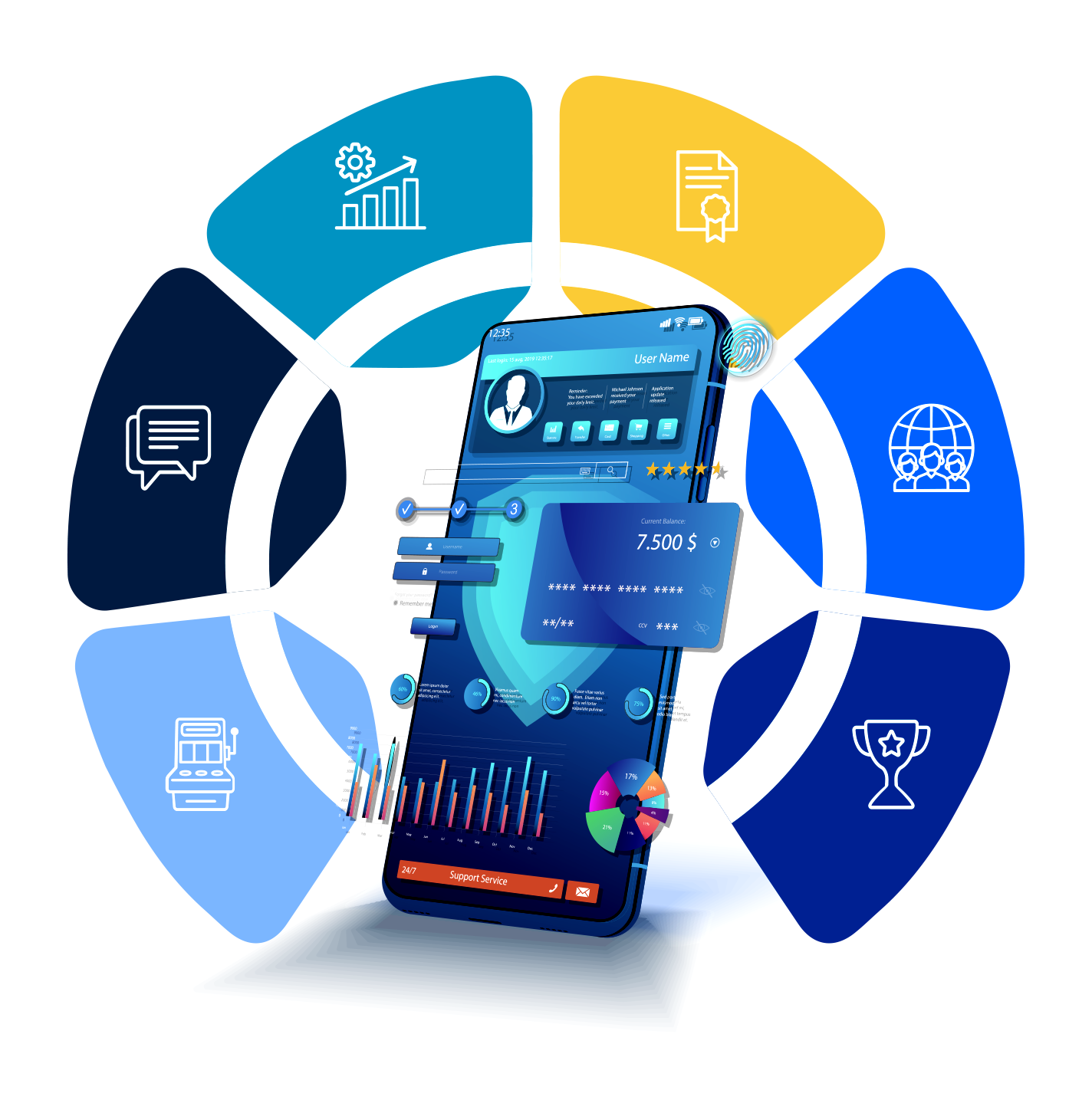 Playtech Managed Services